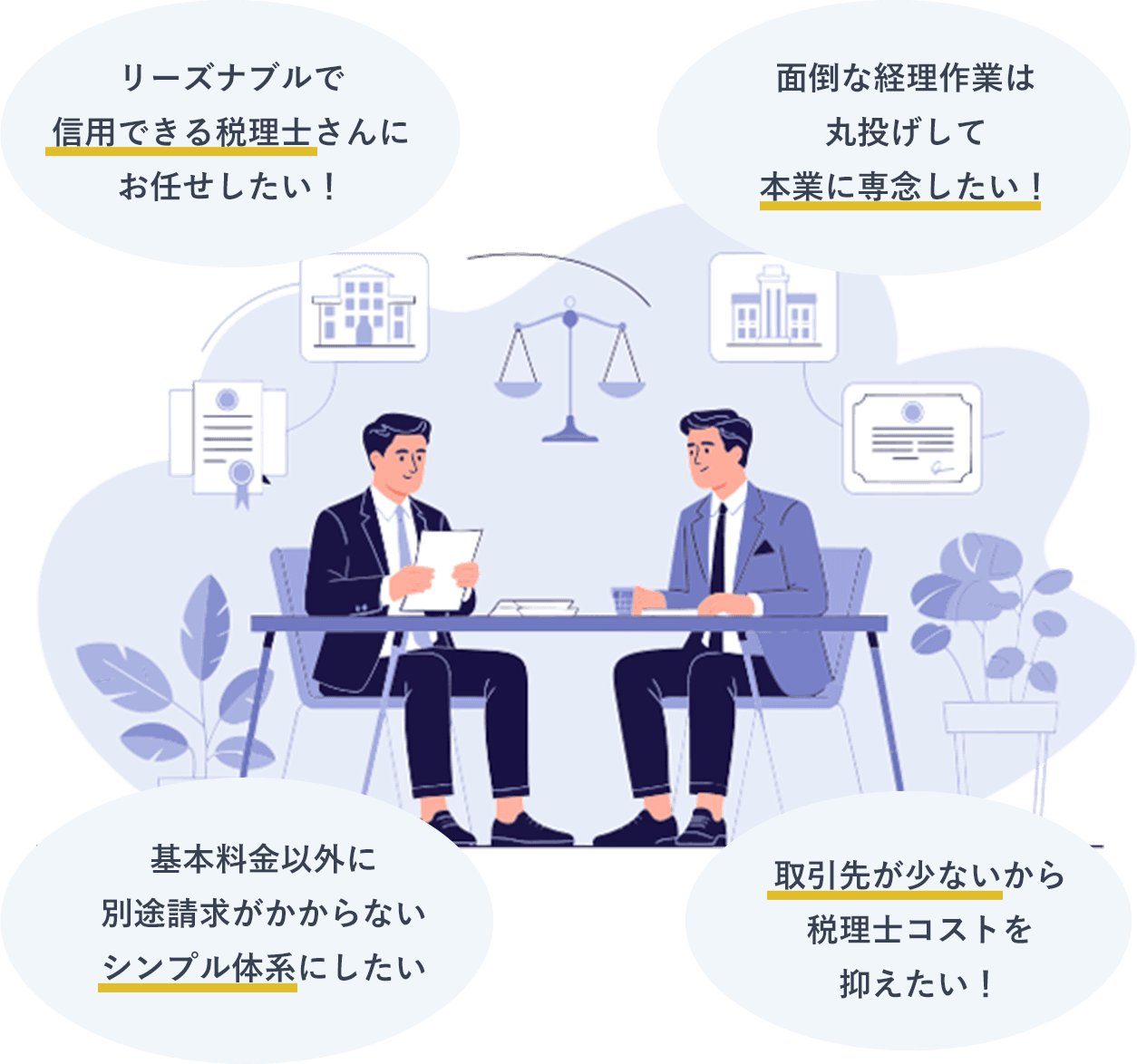 丹野税理士事務所はここが違う！